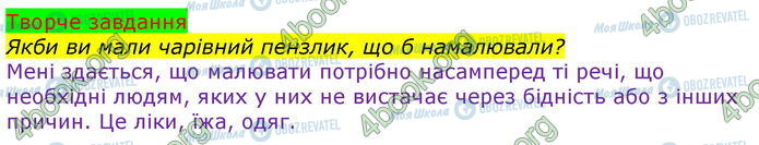 ГДЗ Зарубежная литература 5 класс страница Стр.53 (Тз)